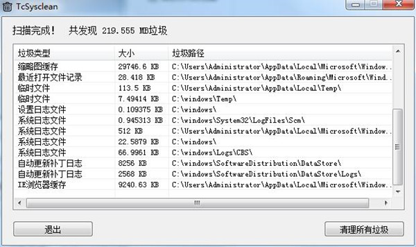 TcSysclean(垃圾清理软件)