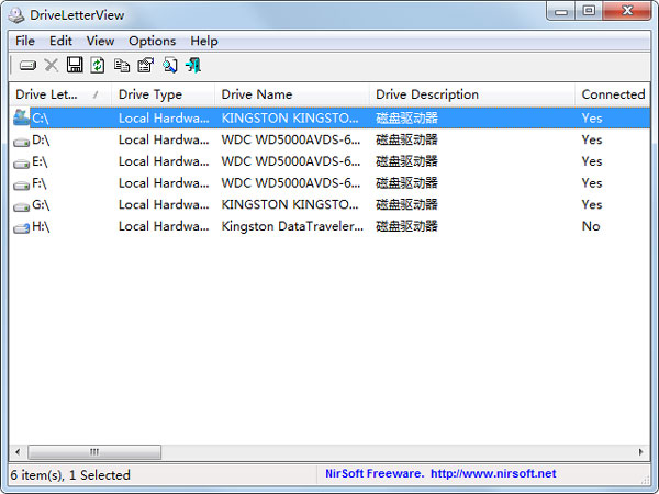 DriveLetterView(盘符查看工具)