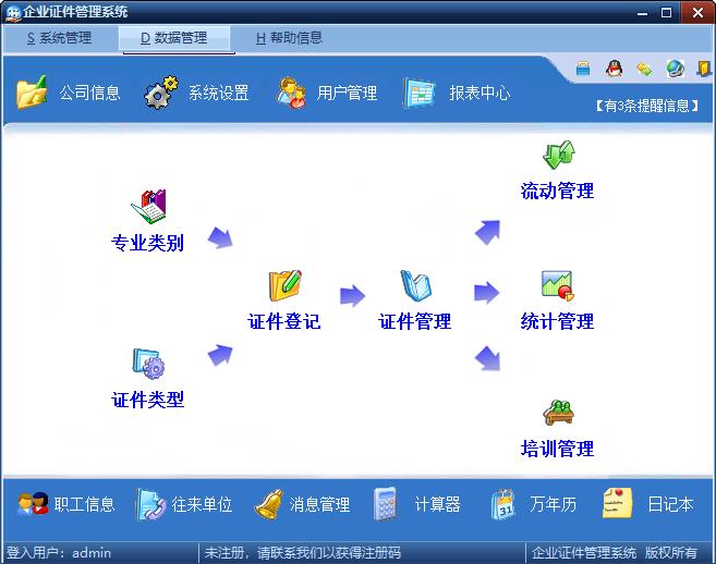 企业证件管理系统