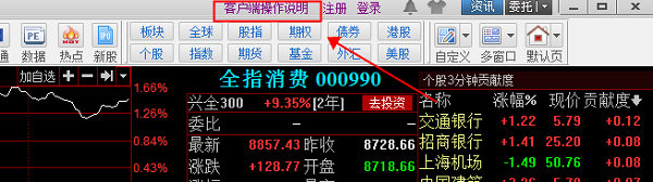 同花顺免费炒股软件