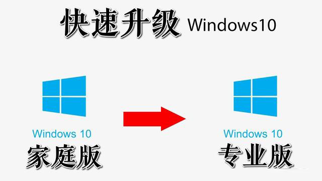 Win10升级到专业版会清除数据吗 家庭版如何升级Win10到专业版