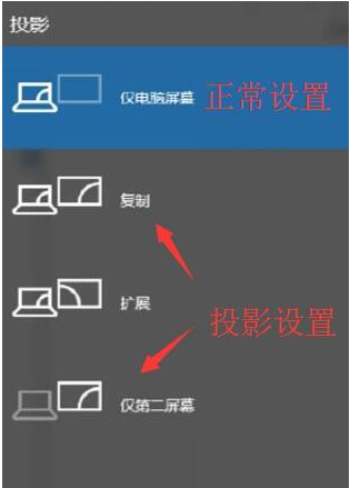 Win7旗舰版网页显示不全怎么办?