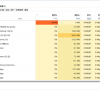 Win11底部任务栏消失怎么办?Win11底部任务栏消失解决方法