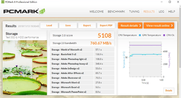 win10最新版本1909有什么bug?