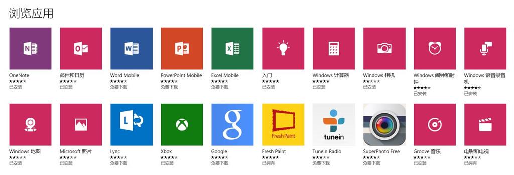 win10怎么卸载内置应用?如何卸载win10内置应用