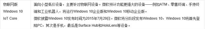multiple editions是什么版本?multiple editions版本介绍