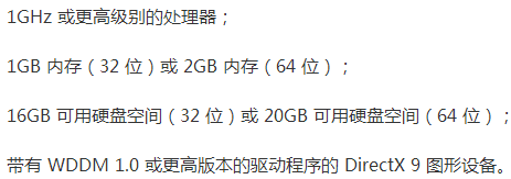 低配笔记本电脑装win10还是win7的系统分析推荐
