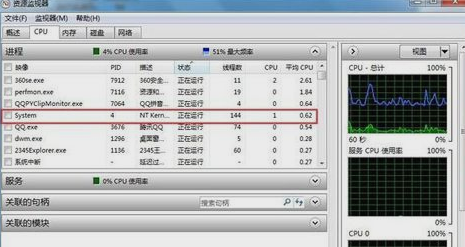 win7任务管理器怎么看cpu频率?win7任务管理器查看cpu频率方法