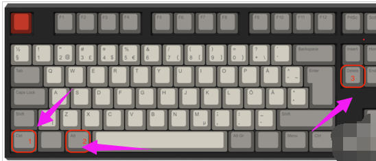 win7任务管理器快捷是什么?win7任务管理器快捷打开方式