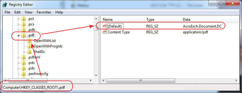 win7系统PDF图标出现异常怎么解决?