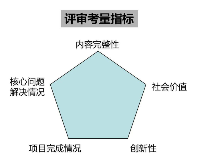 微信青少年模式支付限额功能、小米电视儿童模式等入选中国信通院“护童计划”优秀案例