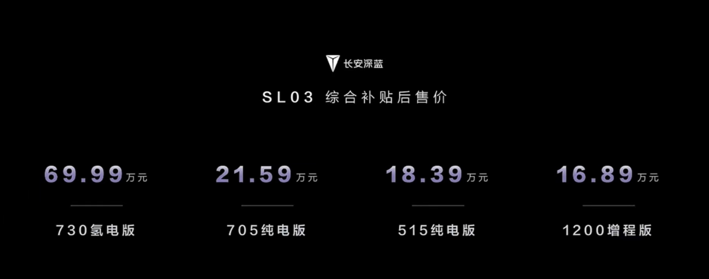 长安深蓝 SL03 上市，纯电版 18.39-21.59 万元