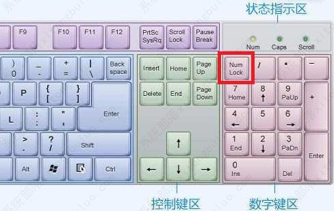 win10键盘全部没反应怎么办？两种方法教给你！