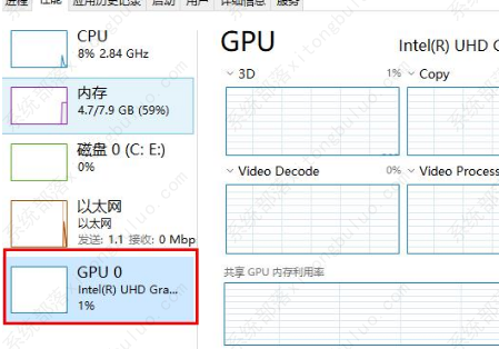 win10gpu使用率为0怎么解决？