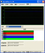 SpeedFan(cpu风扇调速软件) V4.52 汉化绿色版