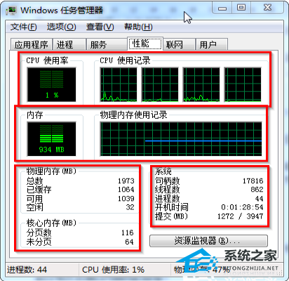 Win7任务管理器怎么看内存频率？Win7任务管理器查看内存频率教程(,Win7任务管理器怎么看内存频率)插图2